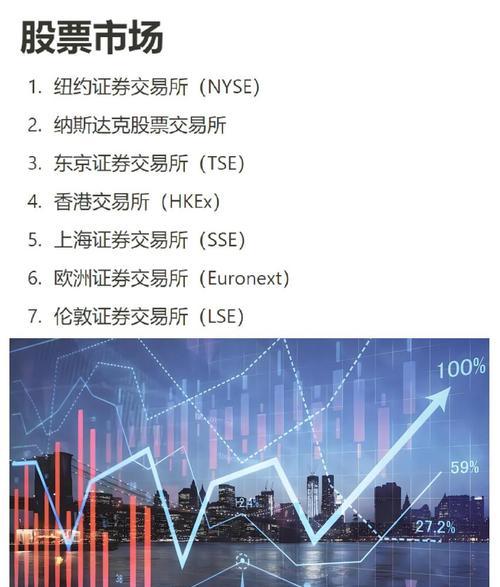 FXTM外汇