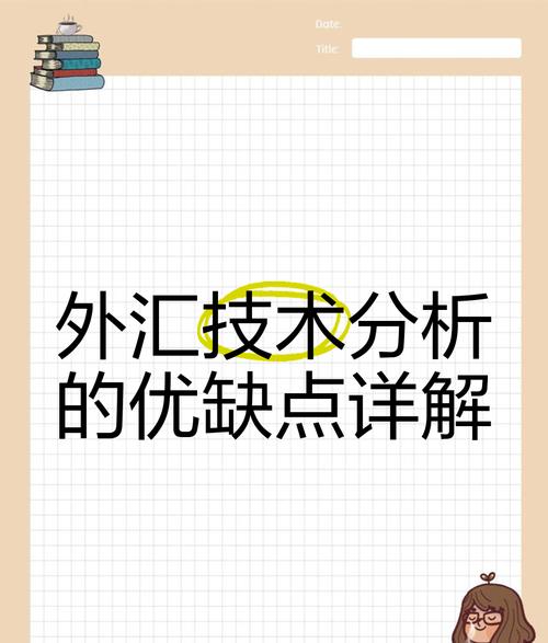FXTM外汇
