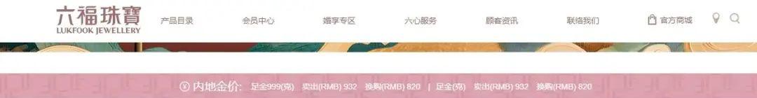 黄金价格