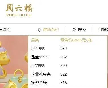 黄金价格