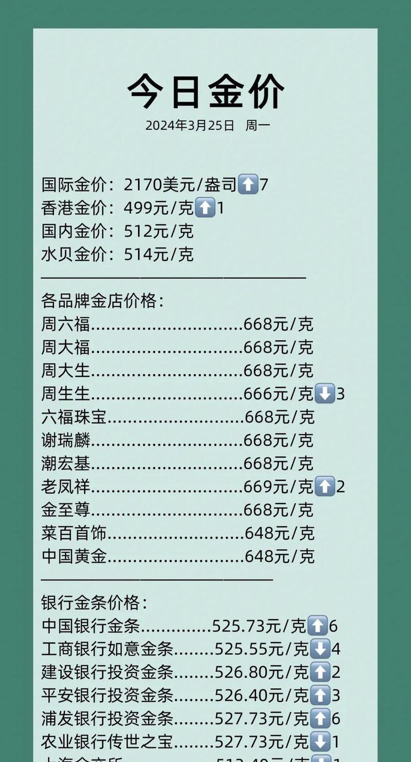 黄金回收