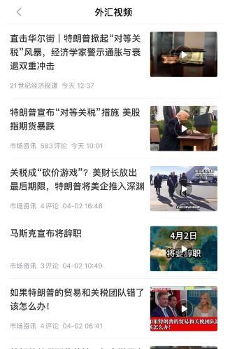 外汇