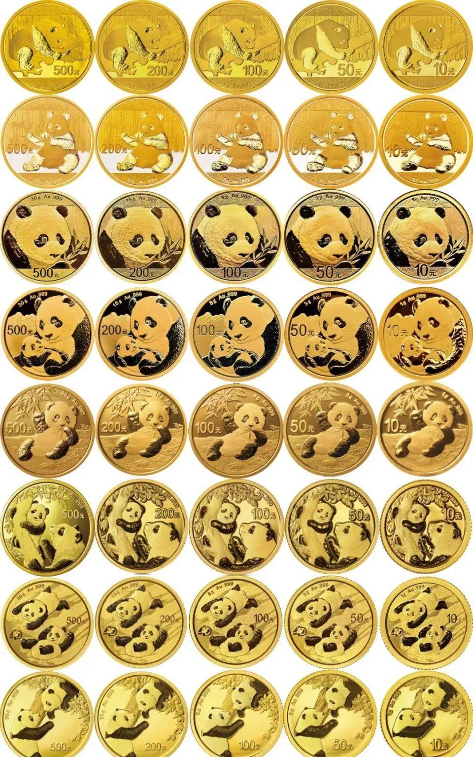 黄金价格