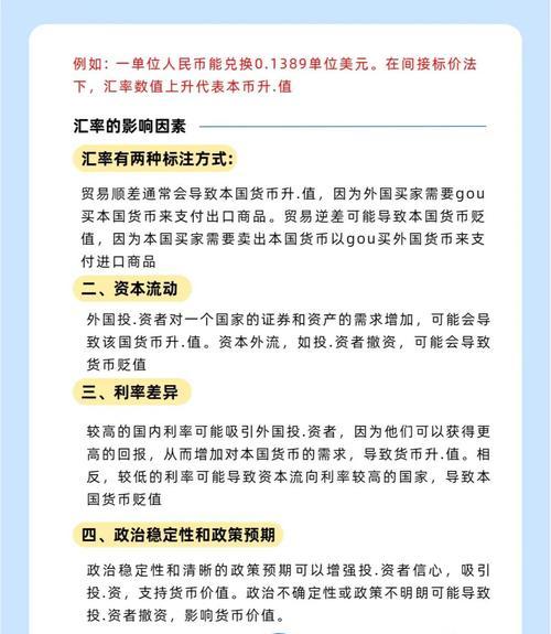 外汇汇率