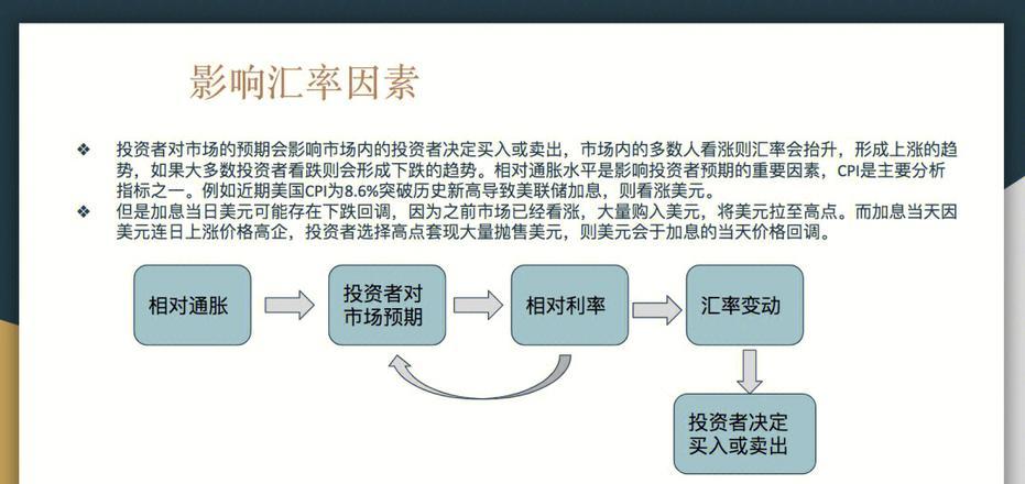 富拓外汇公司