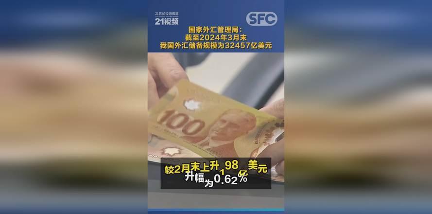 外汇