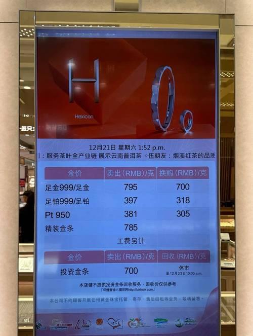 黄金价格