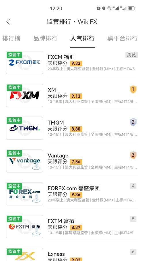 外汇平台