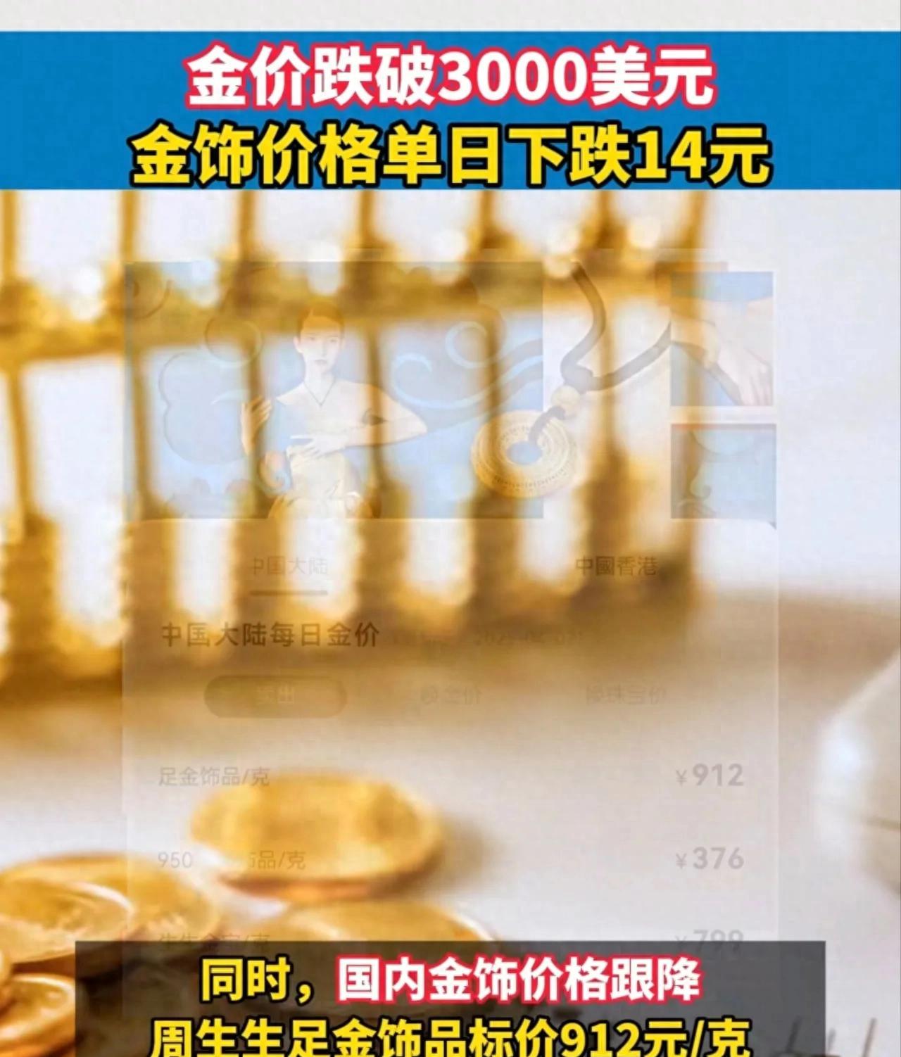 黄金价格