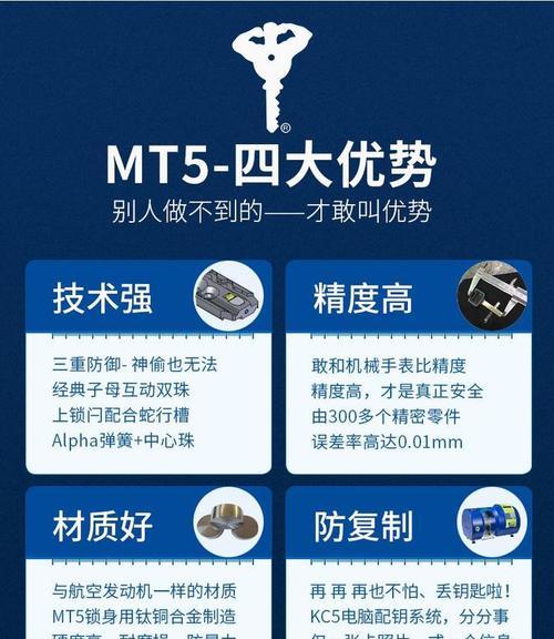 MT5