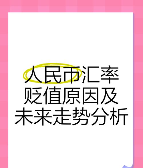 外汇汇率