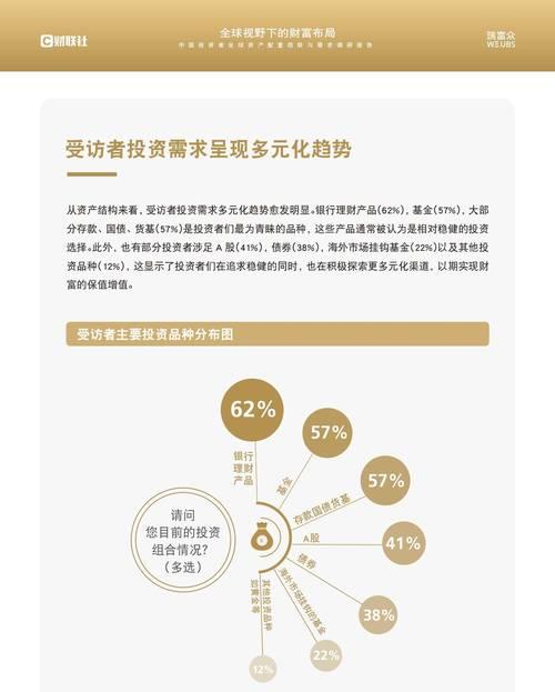 富拓外汇平台