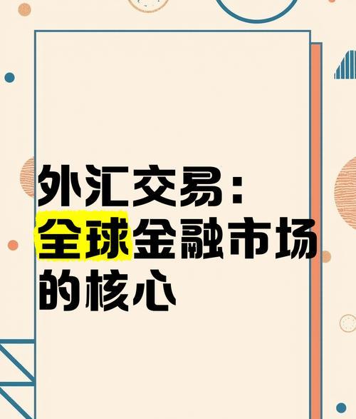 富拓外汇公司