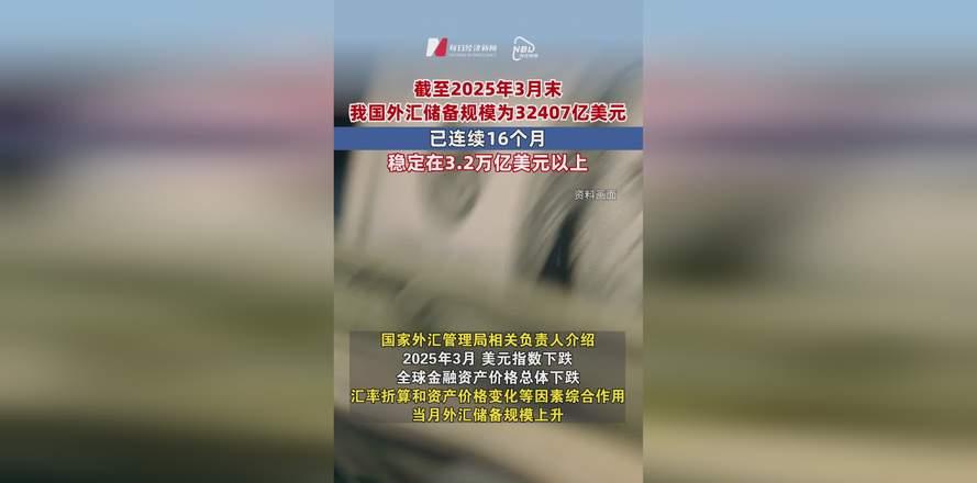 外汇