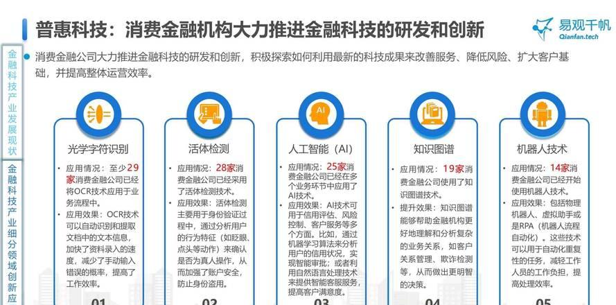 富拓平台