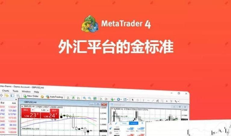外汇MT4