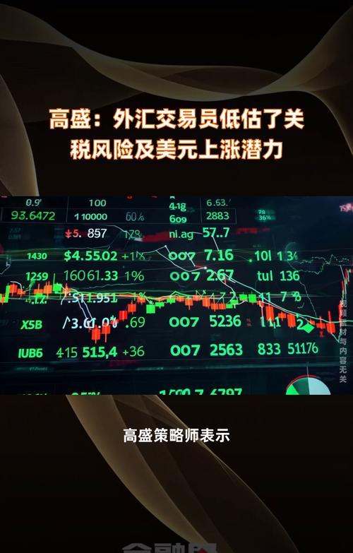 外汇