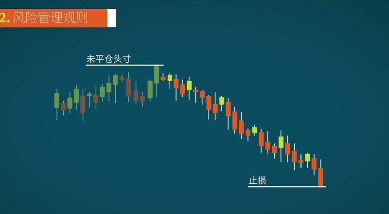 FXTM富拓
