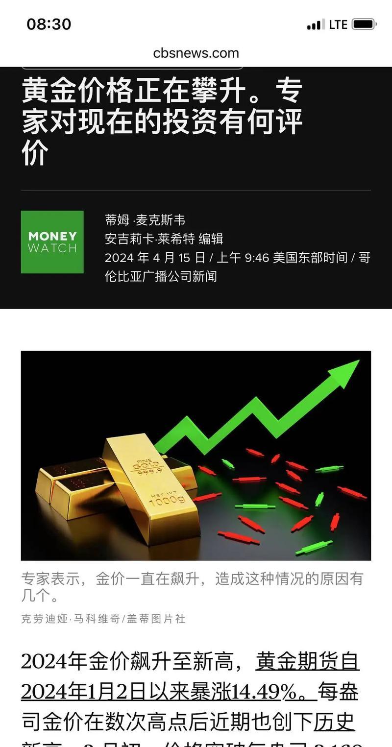 黄金价格