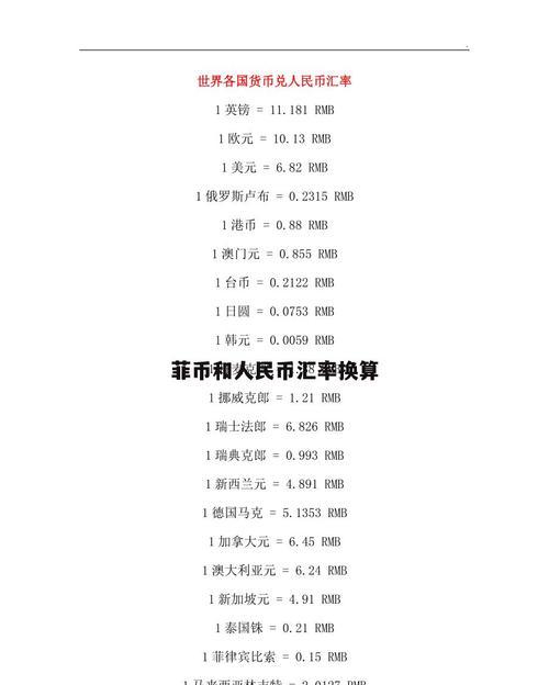 外汇换算