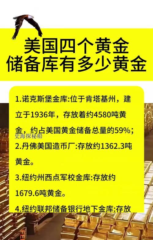 黄金价格