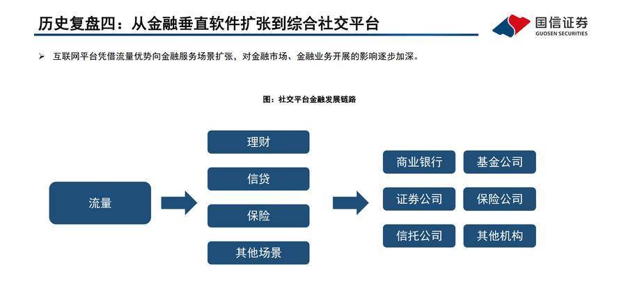 富拓公司