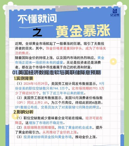 黄金价格