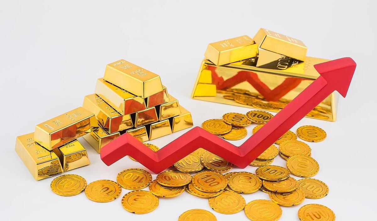 黄金价格