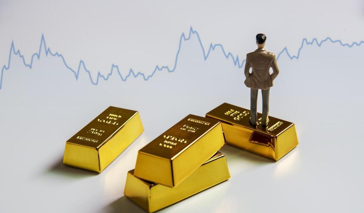 黄金价格