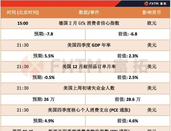 FXTM富拓