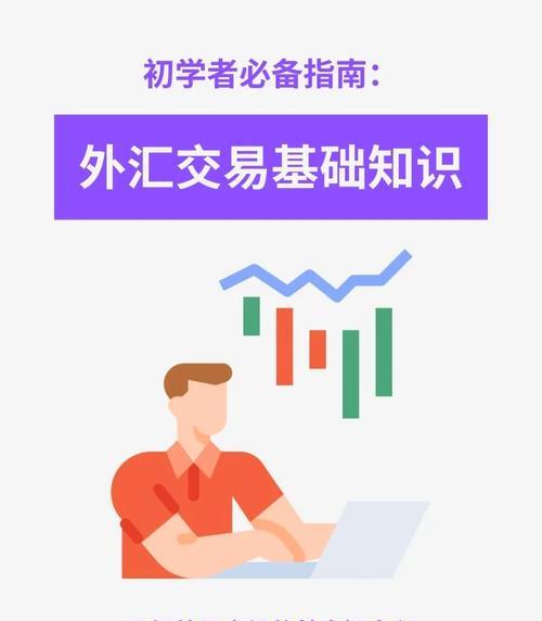 外汇平台