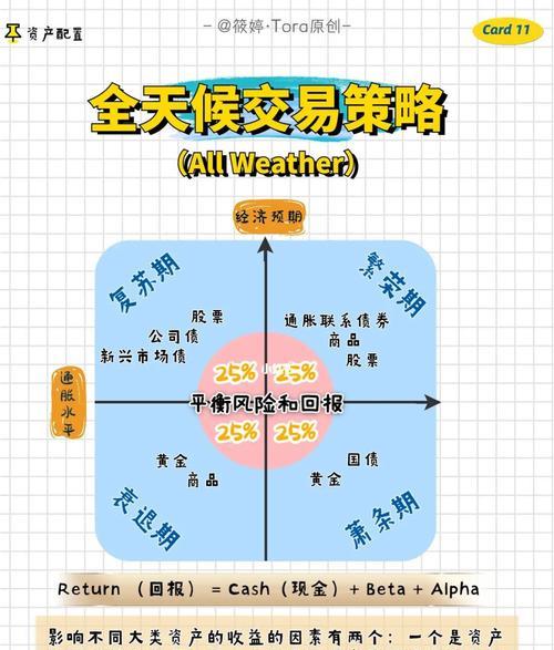 FXTM外汇