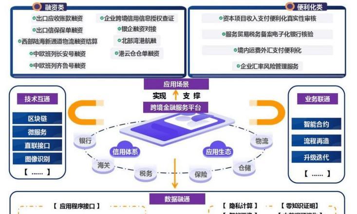 FXTM外汇
