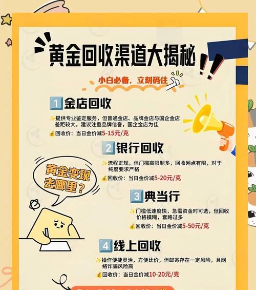 黄金回收