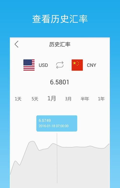 外汇换算