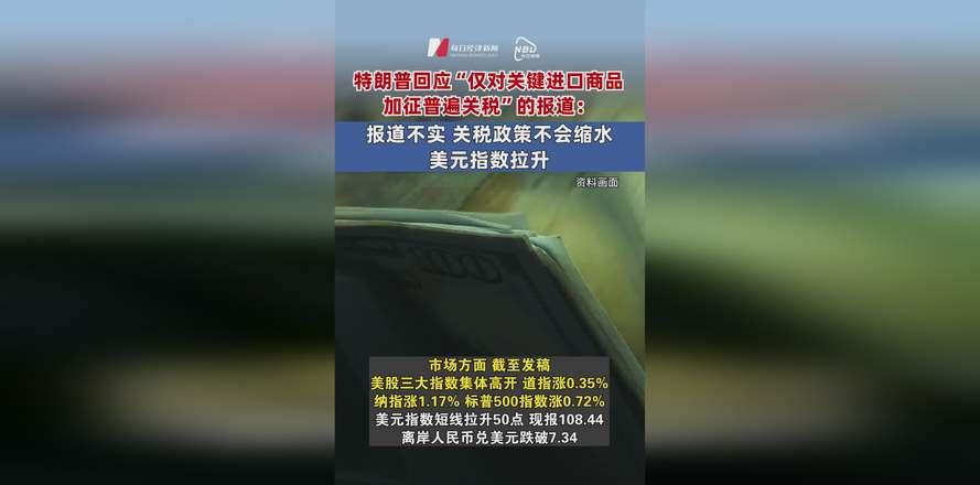 外汇