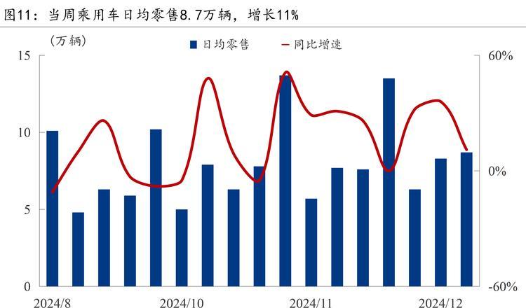 外汇