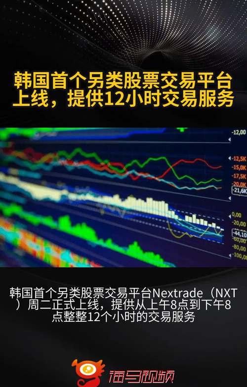 FXTM