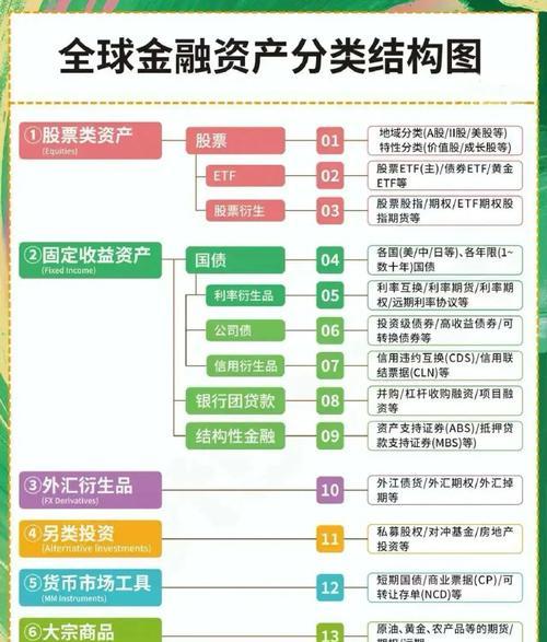 富拓公司