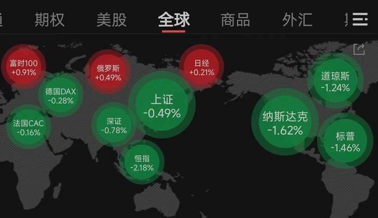 外汇牌价