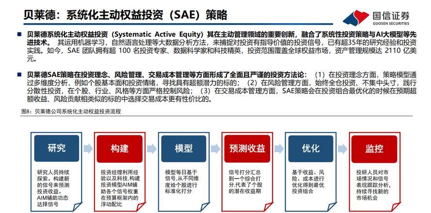 外汇