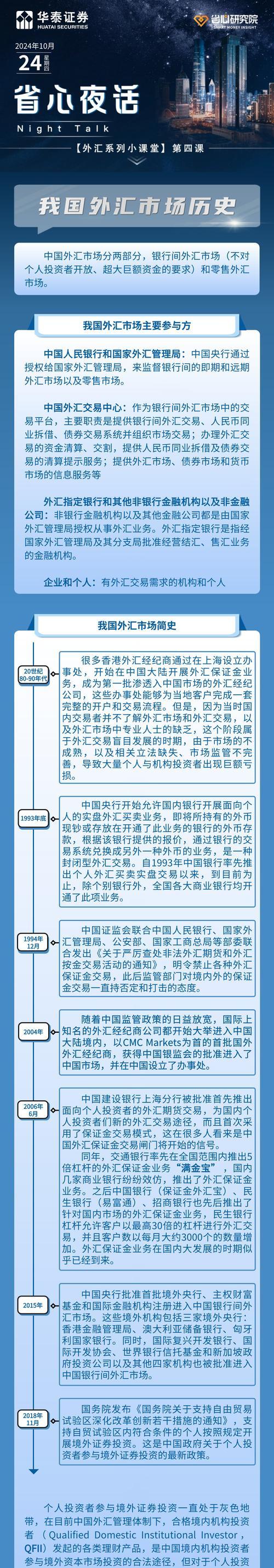 外汇