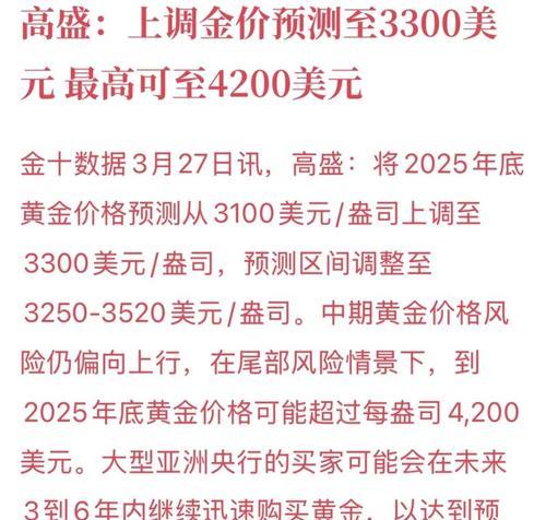 黄金价格