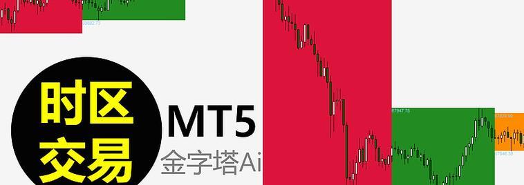 外汇MT5交易