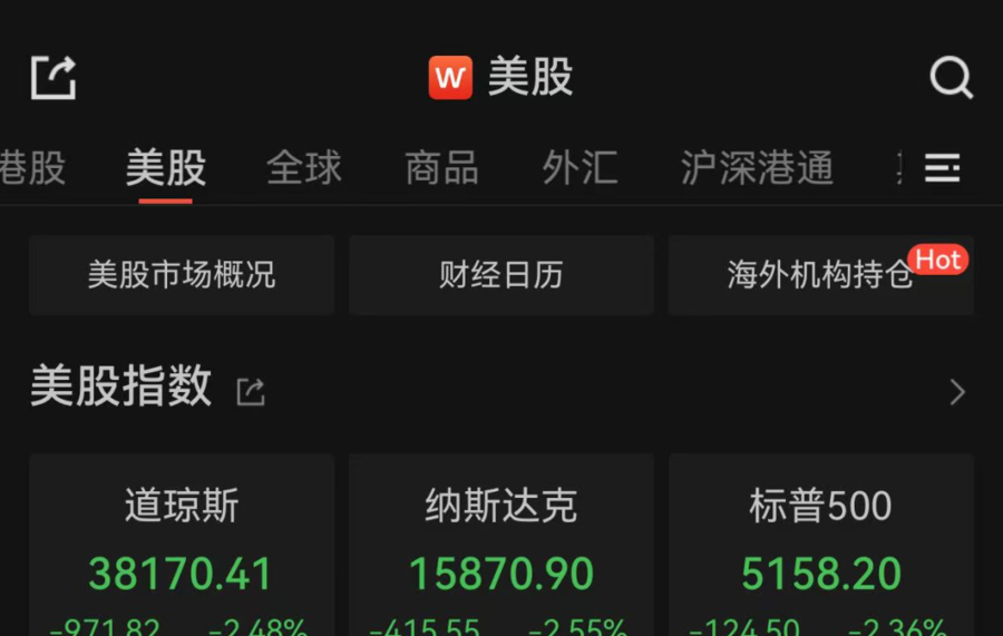黄金价格