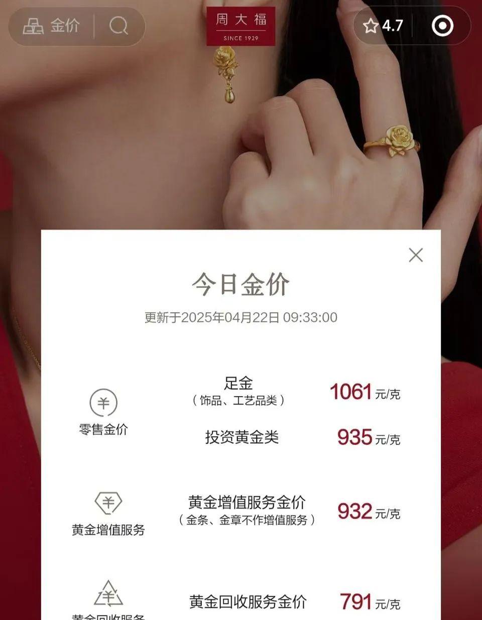黄金价格