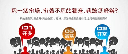 黄金行情