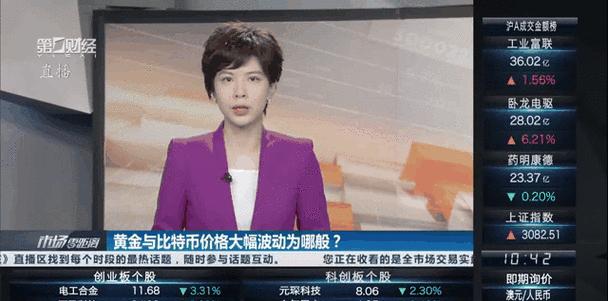 黄金行情