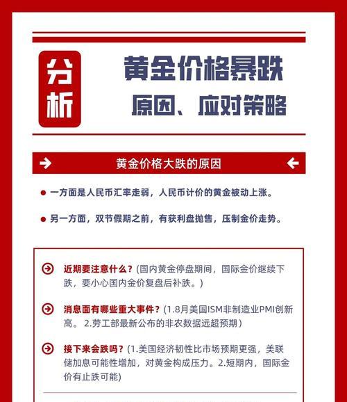 黄金价格