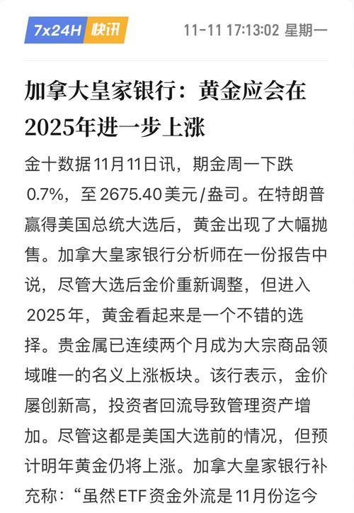 黄金行情